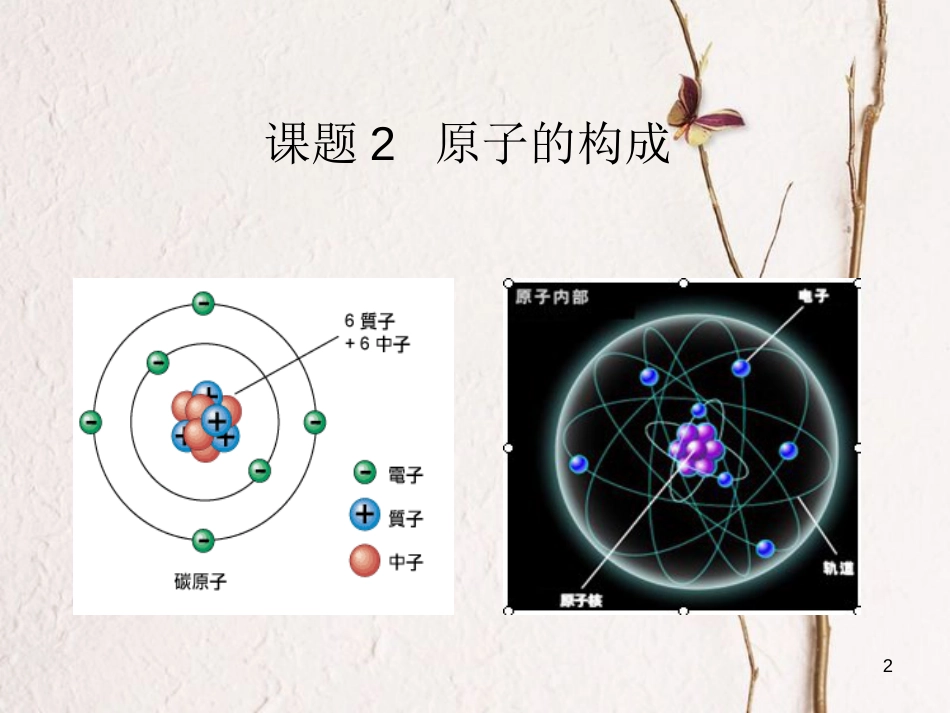 九年级化学上册 第3单元 物质构成的奥秘 课题2 原子的结构教学课件 （新版）新人教版_第2页