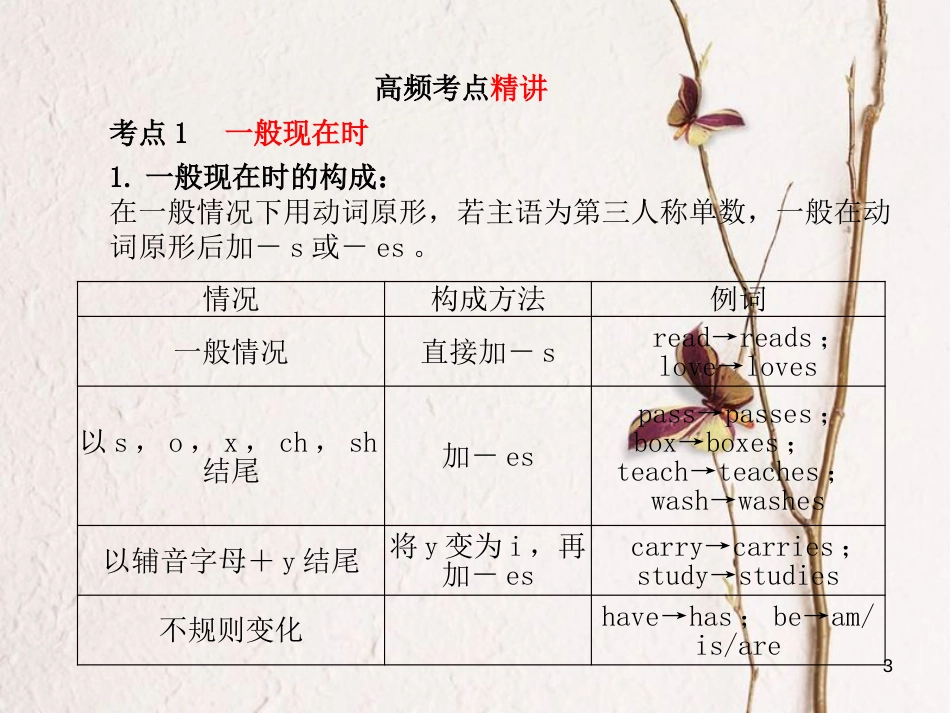 安徽省中考英语 第二部分 专题语法 高效突破 专项10 动词的时态课件_第3页