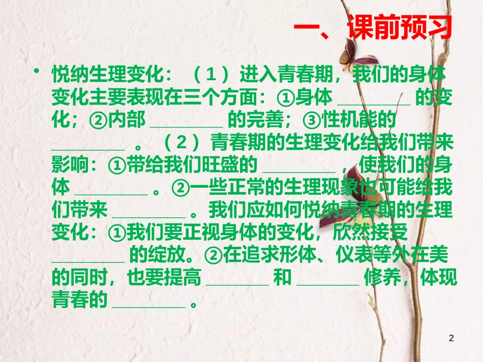 七年级道德与法治下册 第一单元 青春时光 第一课 青春的邀约 第1框《悄悄变化的我》课件 新人教版_第2页