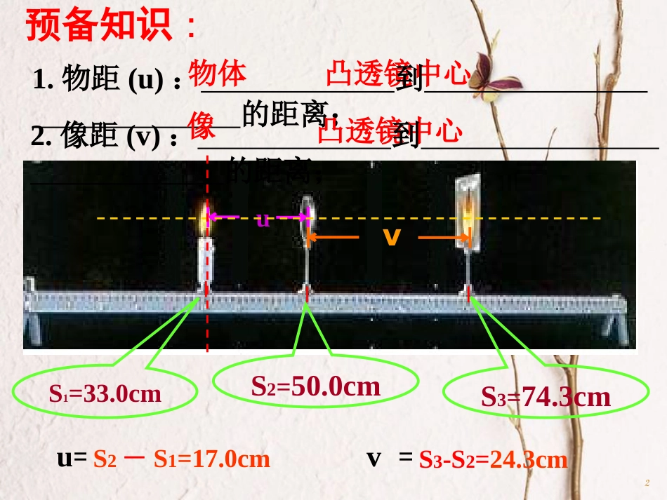 八年级物理上册 5.3 凸透镜成像规律课件 （新版）新人教版_第2页