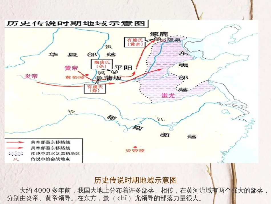 广东省河源市江东新区七年级历史上册 第一单元 史前时期：中国境内人类的活动 第3课 远古的传说课件 新人教版_第3页