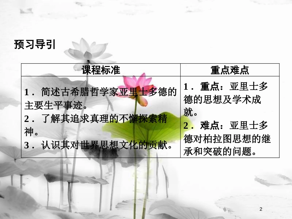 高中历史 第二单元 东西方的先哲 第3课 古希腊文化的集大成者亚里士多德课件 新人教版选修4_第2页