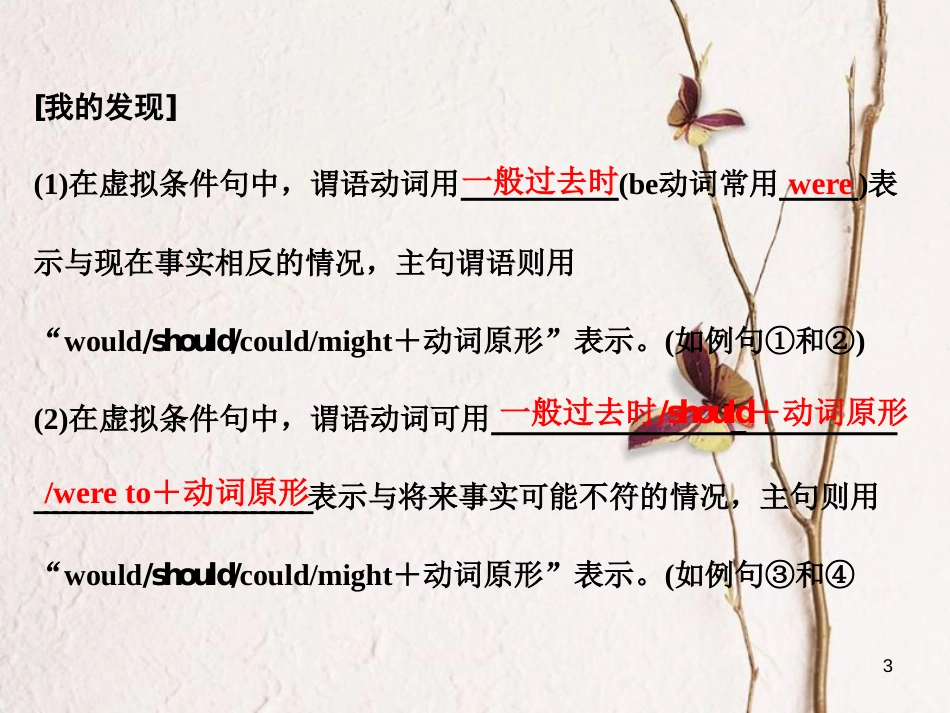 高中英语 Unit 1 Art Section Ⅲ Grammar-虚拟语气（1）课件 新人教版选修6_第3页