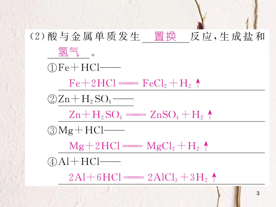 九年级化学下册 第10单元 酸和碱 课题1 常见的酸和碱 第2课时 酸的化学性质作业课件 （新版）新人教版_第3页