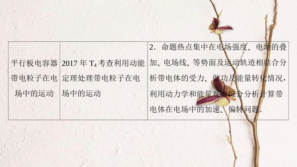 版高考物理二轮复习 第一部分 专题七 带电粒子在电场中的运动课件_第3页