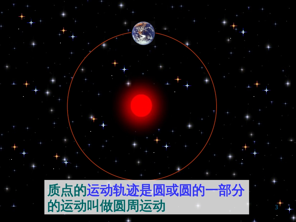 广东省揭阳市高中物理 第五章 曲线运动 5.4 圆周运动课件 新人教版必修2_第3页