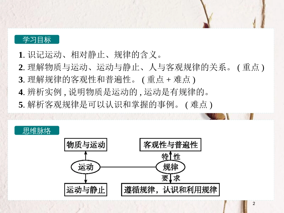 高中政治 2.4.2认识运动 把握规律课件 新人教版必修4_第2页