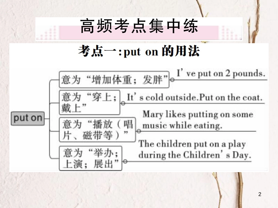 贵州省九年级英语全册 Unit 2 I think that mooncakes are delicious Self Check习题课件 （新版）人教新目标版_第2页