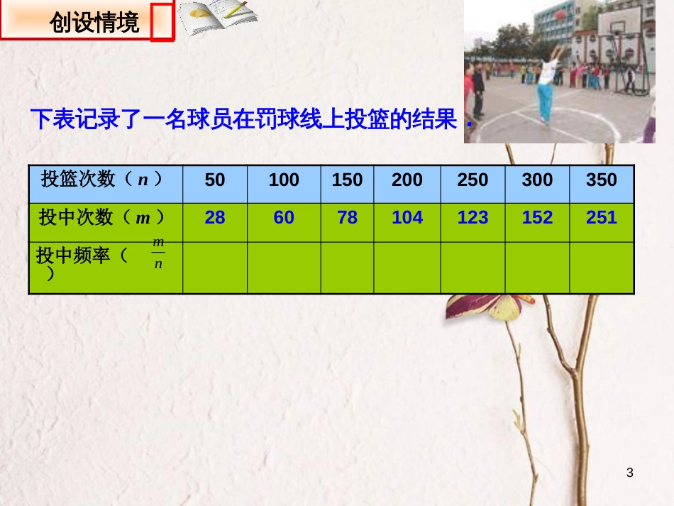 陕西省安康市石泉县池河镇九年级数学上册 25.3 用频率估计概率课件 （新版）新人教版_第3页