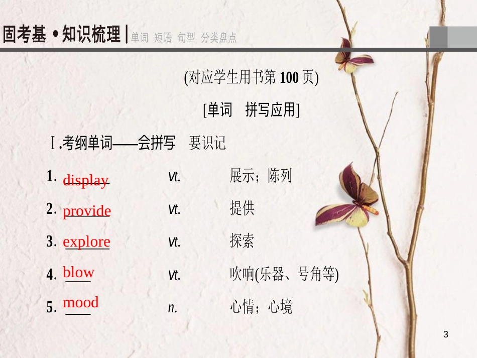 2019版高三英语一轮复习 Module 2 Traffic Jam课件 外研版必修4_第3页