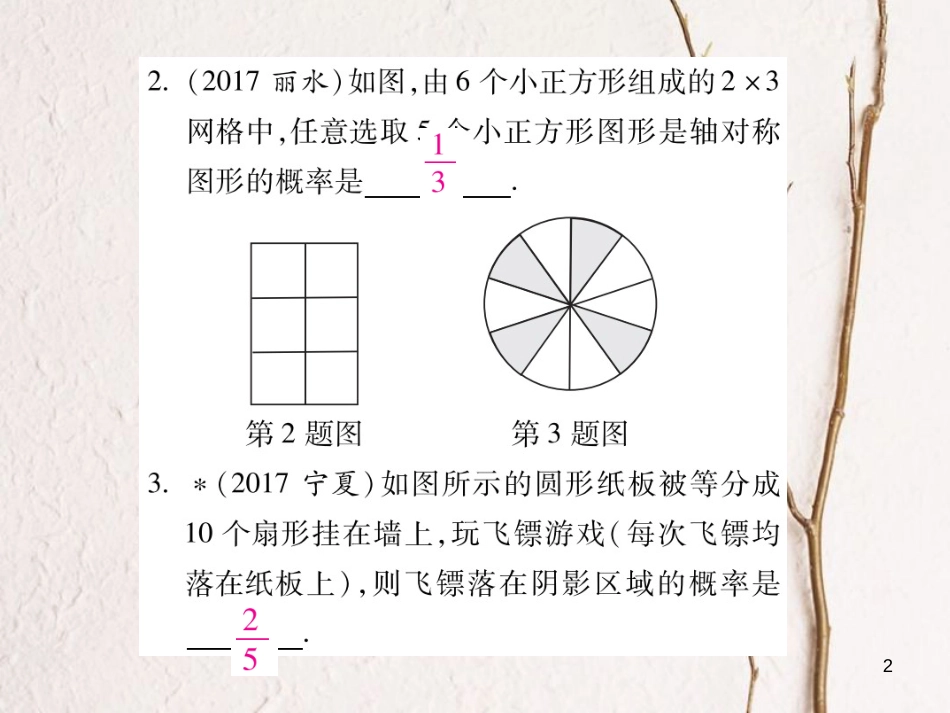 云南省中考数学总复习 第八章 统计与概率 8.2 概率课件_第2页