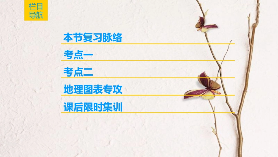 2019版高考地理一轮复习 第8单元 人类活动的地域联系 第2节 交通与通信发展带来的变化课件 鲁教版_第2页