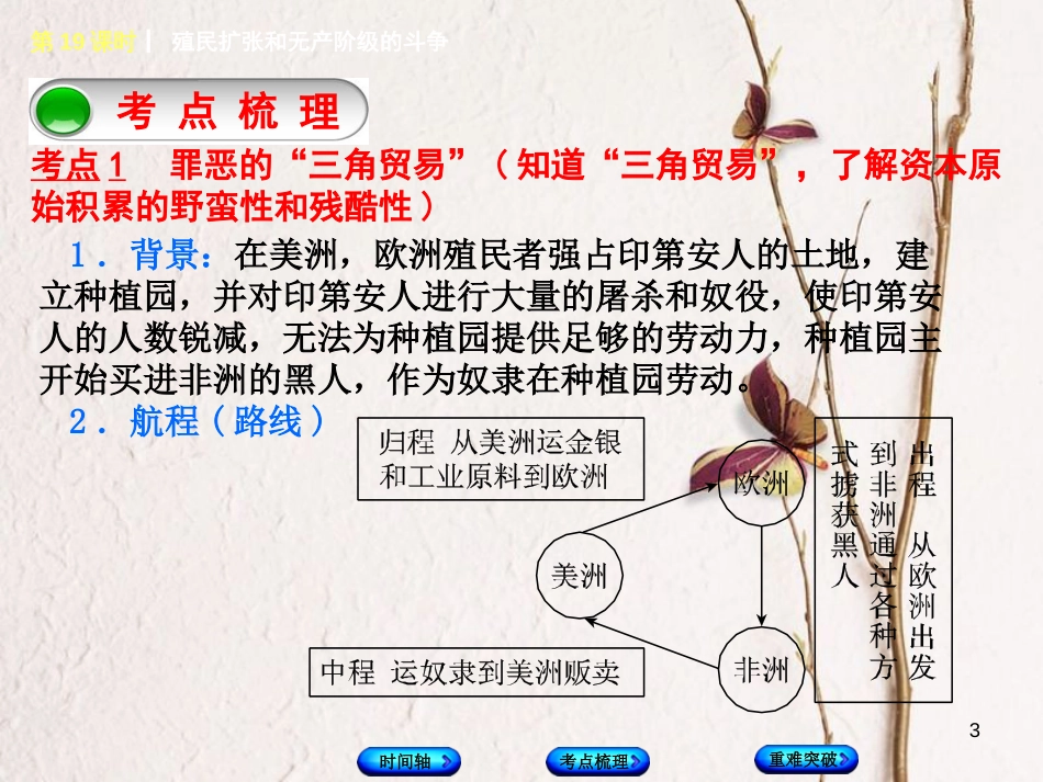 福建省中考历史复习 第一部分 教材梳理篇 第4单元 世界古代史、近代史 第19课时 殖民扩张和无产阶级的斗争课件_第3页