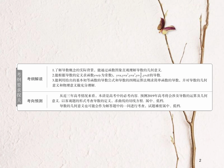 2019版高考数学一轮复习 第2章 函数、导数及其应用 2.10 导数的概念及运算课件 文_第2页