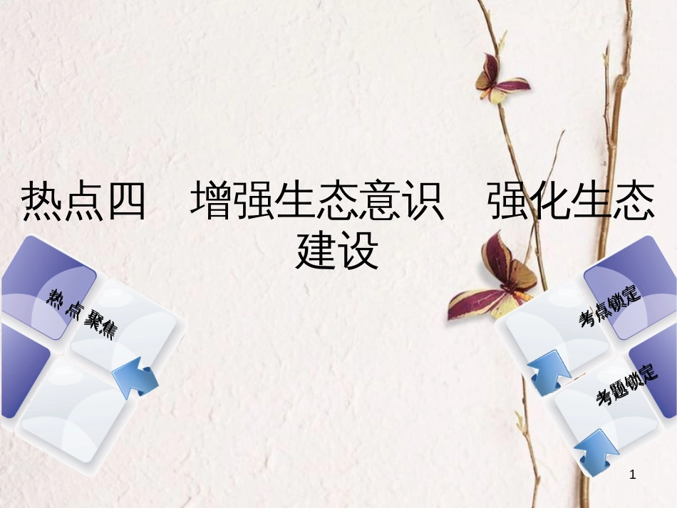 （河北专版）中考政治复习方案 热点专题四 增强生态意识 强化生态建设课件_第1页