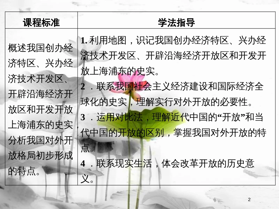 高中历史 第四单元 中国特色社会主义建设的道路 第13课 对外开放格局的初步形成课件 新人教版必修2_第2页