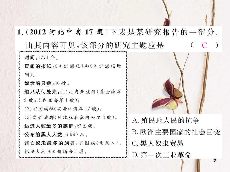 （河北专版）中考历史总复习 第14讲 殖民扩张与殖民地人民的抗争 国际工人运动与马克思主义的诞生命题强化练课件_第2页