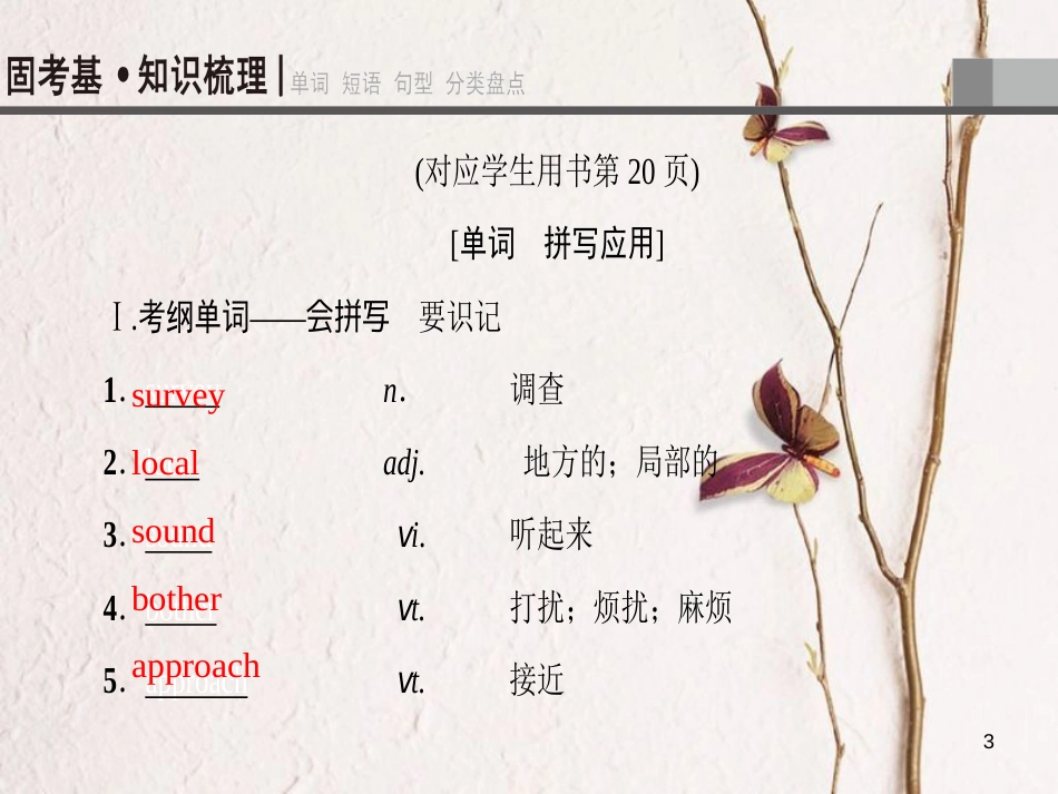 2019版高三英语一轮复习 Module 4 A Social Survey-My Neighbourhood课件 外研版必修1_第3页
