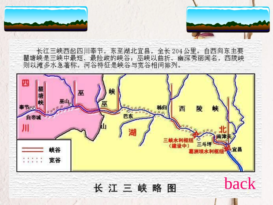 八年级语文上册 9 三峡郦道元课件 新人教版_第2页