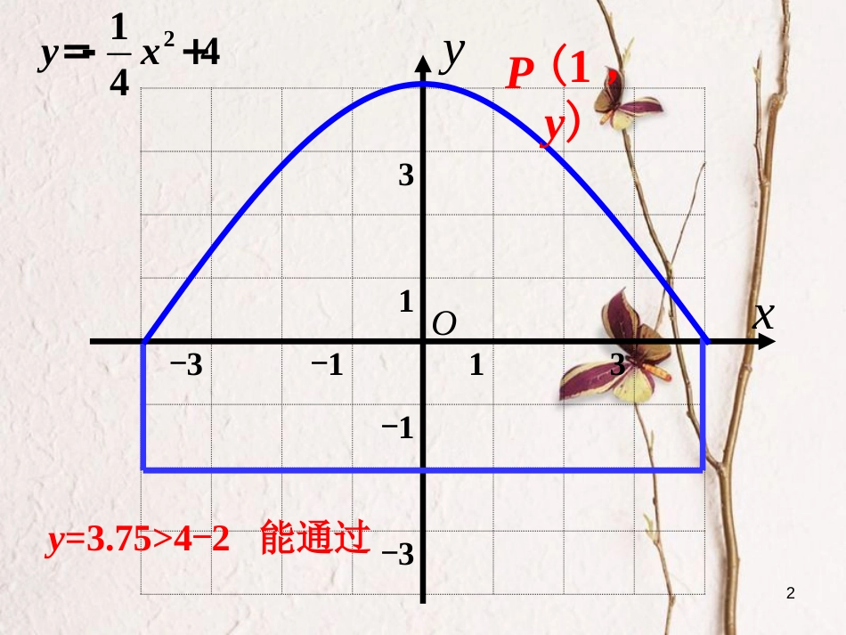九年级数学下册 2.4 二次函数的应用拓展1素材 （新版）北师大版_第2页