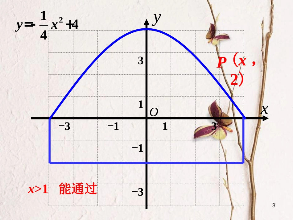 九年级数学下册 2.4 二次函数的应用拓展1素材 （新版）北师大版_第3页