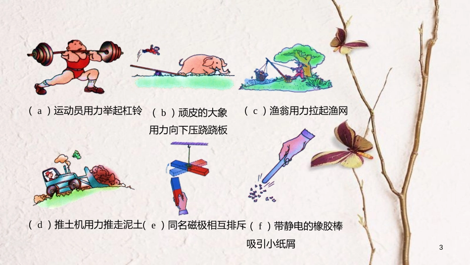 八年级物理下册 7.1 力课件 （新版）新人教版[共24页]_第3页