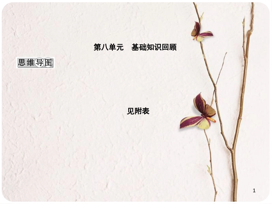 八年级政治下册 第八单元 我们的社会责任基础知识回顾课件 粤教版_第1页