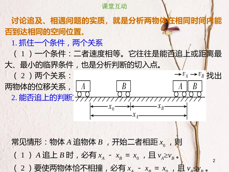 2019版高考物理总复习 第一章 运动的描述 匀变速直线运动的研究 1-3-2 考点强化 追及与相遇问题课件(1)_第2页