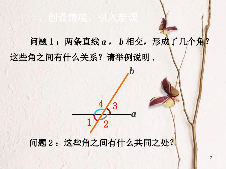 七年级数学下册 第5章 相交线与平行线 5.1 相交线 5.1.3 同位角、内错角、同旁内角课件 （新版）新人教版_第2页