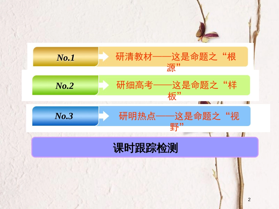 2019版高考地理大一轮复习 第一部分 第四章 自然环境对人类活动的影响 第二讲 全球气候变化对人类活动的影响课件 湘教版(1)_第2页