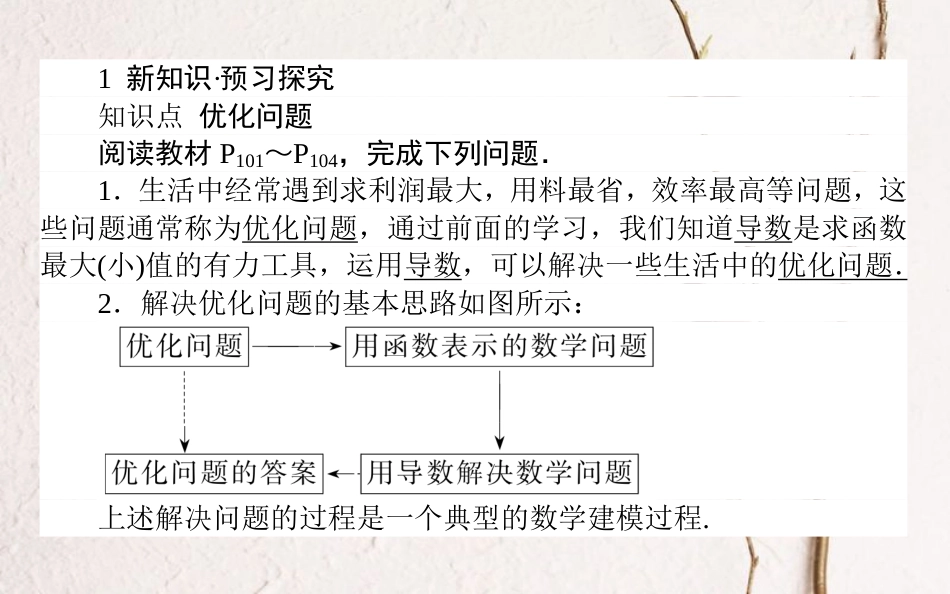 高中数学 第三章 导数及其应用 第19课时 生活中的优化问题举例课件 新人教A版选修1-1_第3页