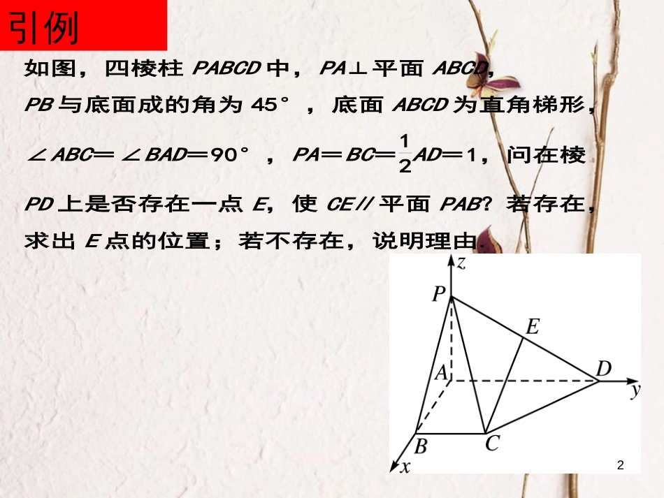 山西省忻州市高考数学专题空间向量复习课件_第2页