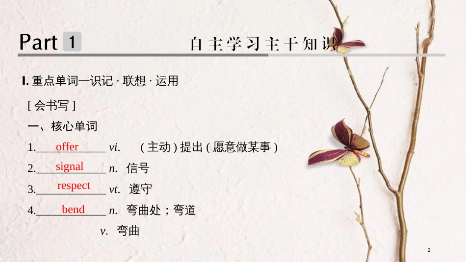 2019版高考英语大一轮复习 第一部分 Module 2 A Job Worth Doing课件 外研版必修5(1)_第2页