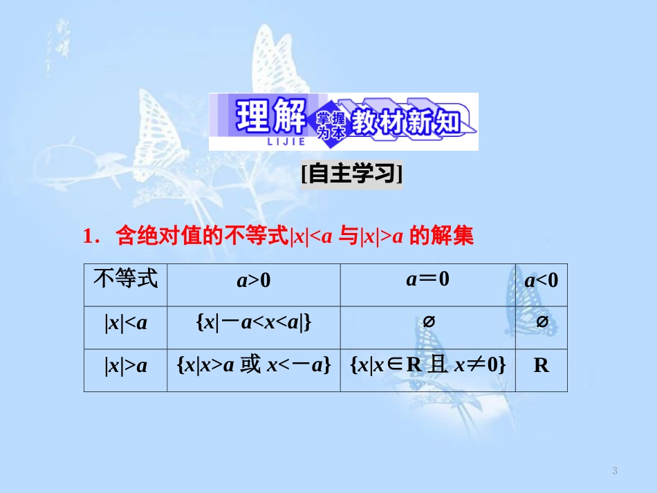 高中数学 第一章 不等关系与基本不等式 2 2.2 绝对值不等式的解法课件 北师大版选修4-5_第3页