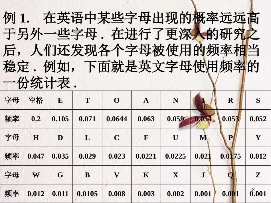 内蒙古准格尔旗高中数学 第三章 概率 3.3.2 概率的应用课件2 新人教B版必修3_第2页