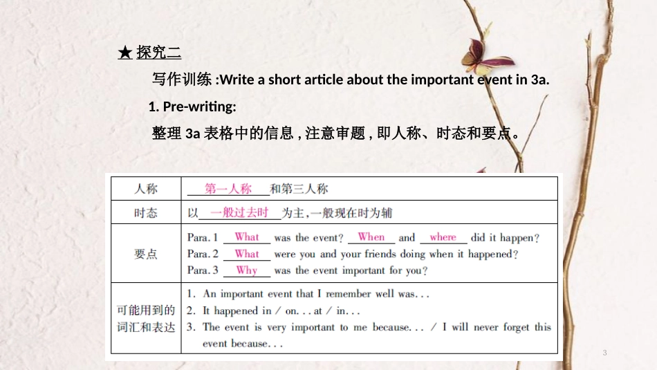 八年级英语下册 Unit 5 What were you doing when Section B（3a-Self Check）导学课件 （新版）人教新目标版_第3页