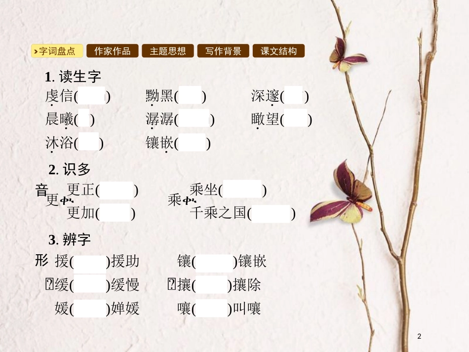 2018年九年级语文下册 第一单元 4 外国诗两首课件 （新版）新人教版_第2页