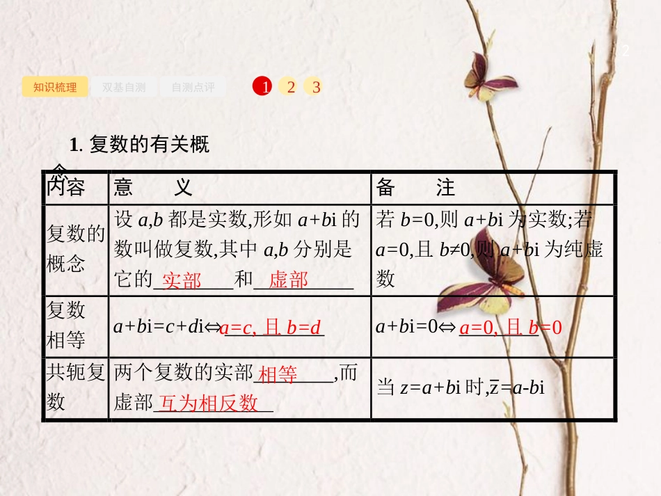 2019届高考数学一轮复习 第五章 平面向量、数系的扩充、复数的引入 5.4 数系的扩充与复数的引入课件 文 新人教B版_第2页