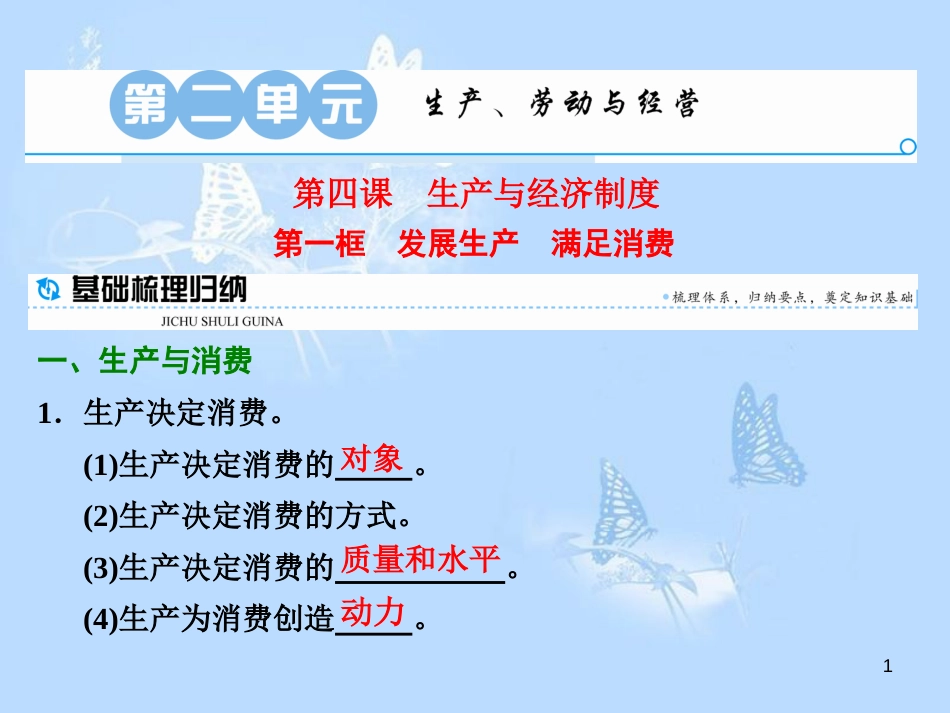 高中政治 第四课 生产与经济制度 第一框 发展生产 满足消费课件 新人教版必修1_第1页