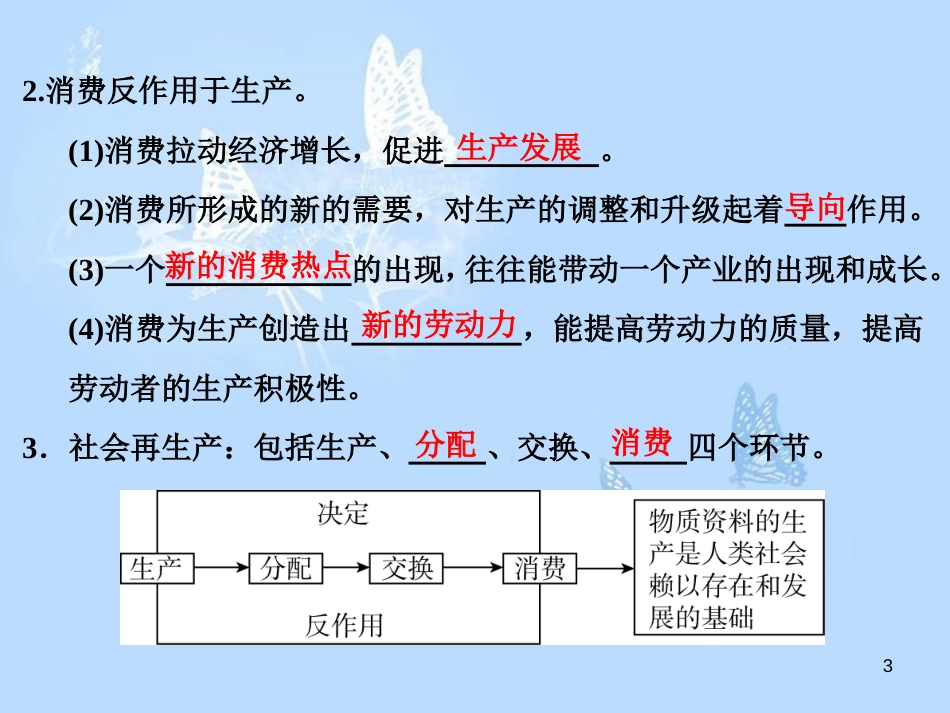 高中政治 第四课 生产与经济制度 第一框 发展生产 满足消费课件 新人教版必修1_第3页
