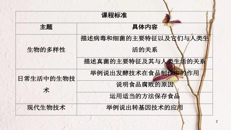 河南省2018年中考生物总复习 第1部分 第5单元 第4章 第5章 细菌和真菌、病毒课件_第2页