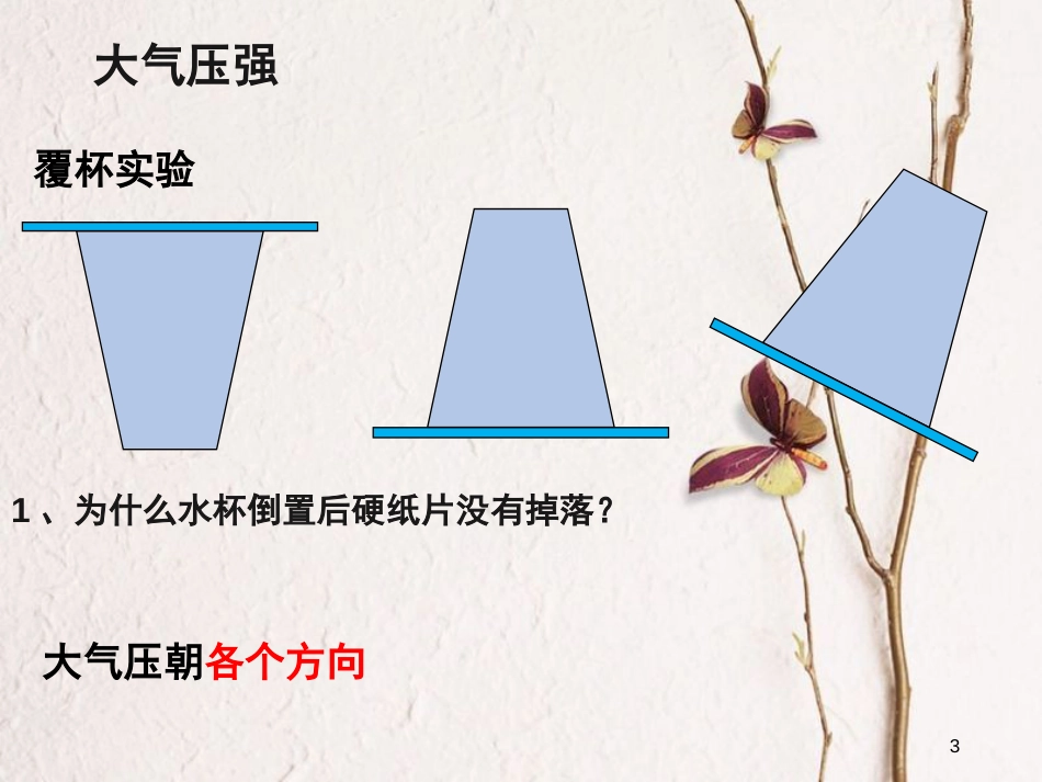 八年级物理下册 10.3 气体的压强课件 （新版）苏科版_第3页