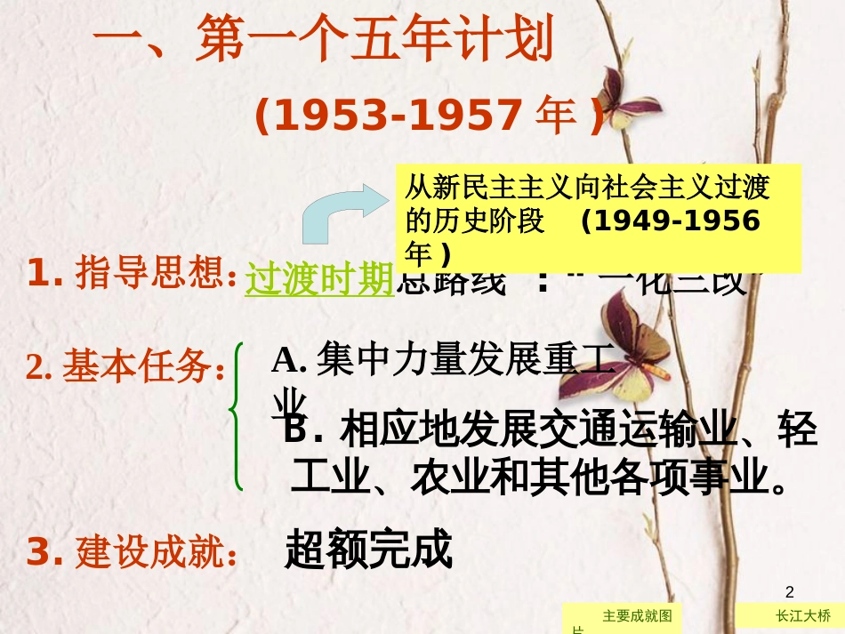 八年级历史下册 第一单元 中华人民共和国成立和向社会主义过渡 第三课《向社会主义过渡》课件2 华东师大版_第2页