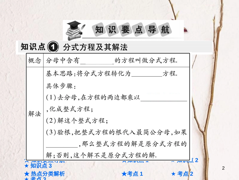 中考数学总复习 第一部分 基础知识复习 第2章 方程（组）与不等式（组）第3讲 分式方程课件_第2页