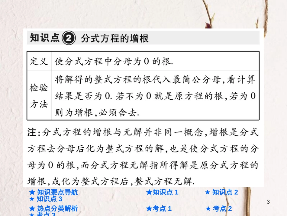中考数学总复习 第一部分 基础知识复习 第2章 方程（组）与不等式（组）第3讲 分式方程课件_第3页