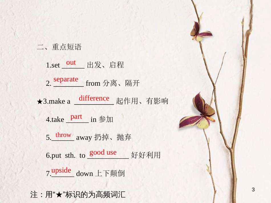 年中考英语 第二部分 教材研析篇 第十七讲课件 人教新目标版_第3页