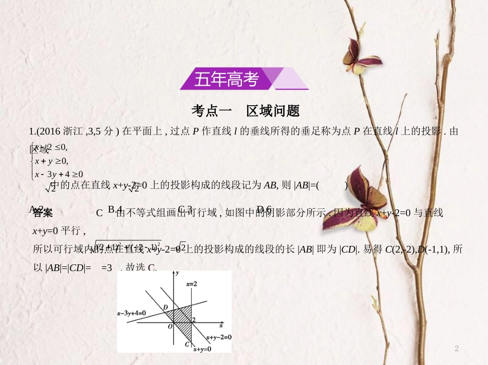 （浙江专用）高考数学一轮复习 第七章 不等式 7.3 简单的线性规划课件_第2页