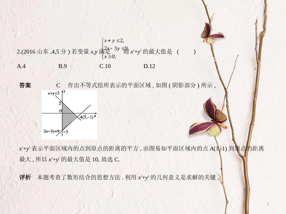 （浙江专用）高考数学一轮复习 第七章 不等式 7.3 简单的线性规划课件_第3页