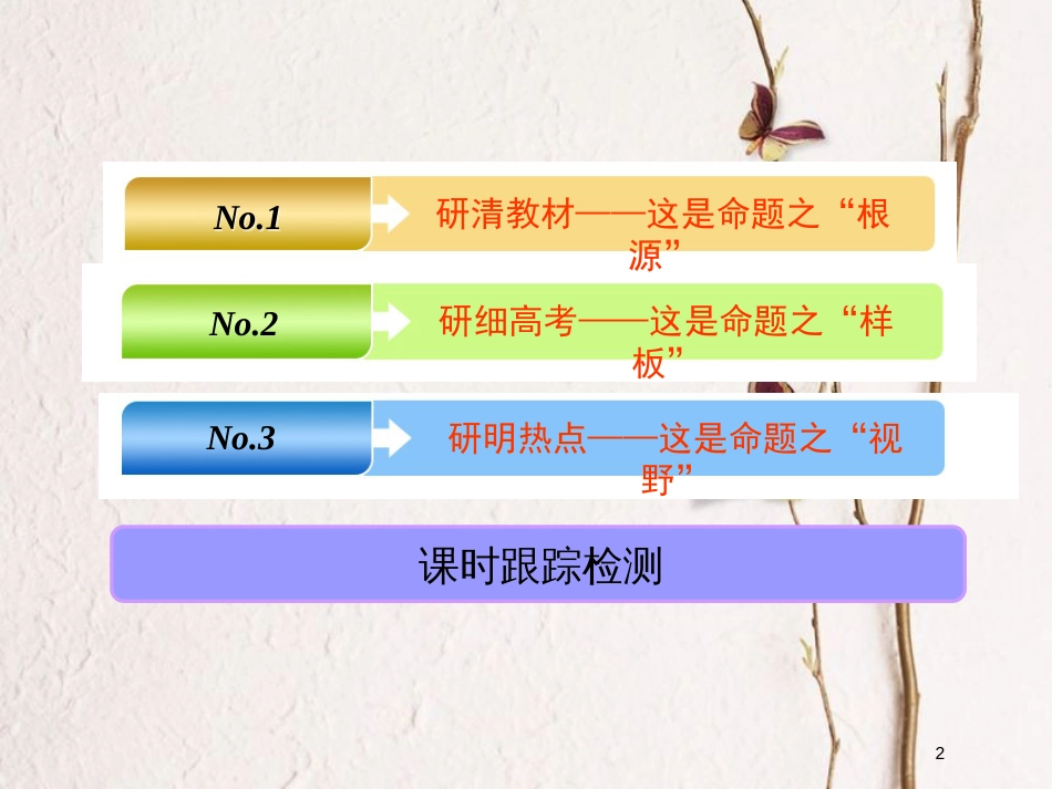 2019版高考地理大一轮复习 第一部分 第一章 宇宙中的地球(含地球和地图)第六讲 地球的公转(一)基本特征及昼夜长短的变化课件 湘教版_第2页