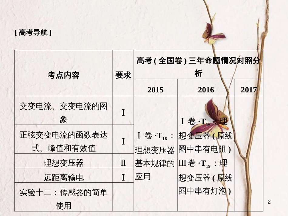 2019版高考物理总复习 第十一章 交变电流传感器 基础课1 变压器 远距离输电课件_第2页